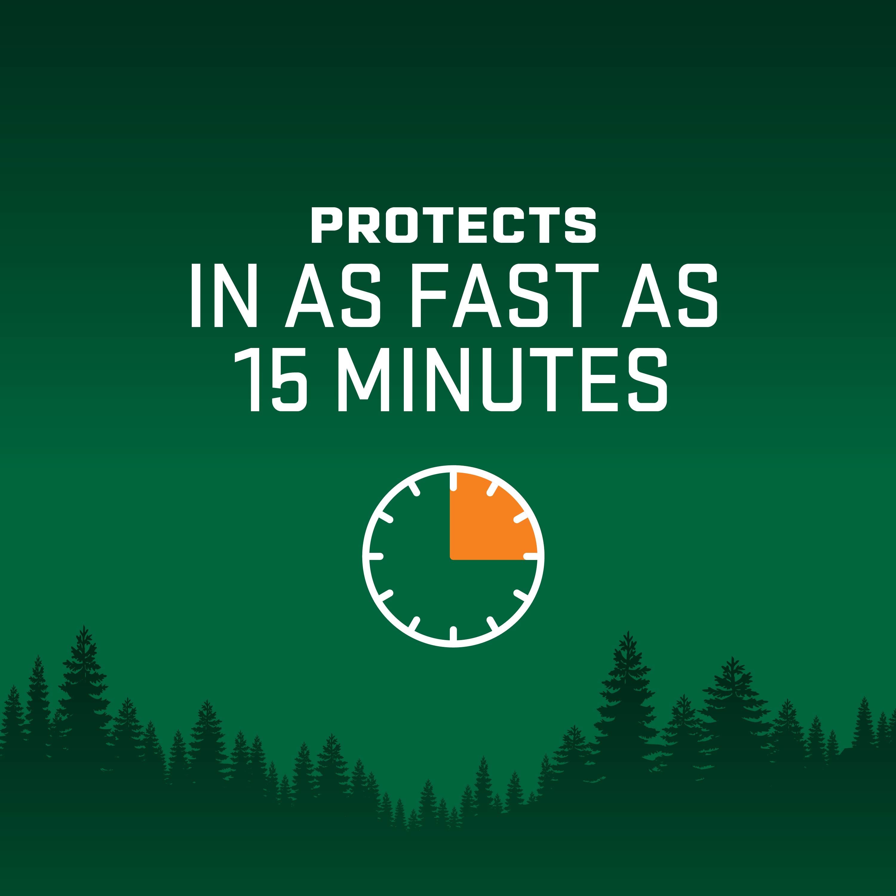 protects in 15 mins